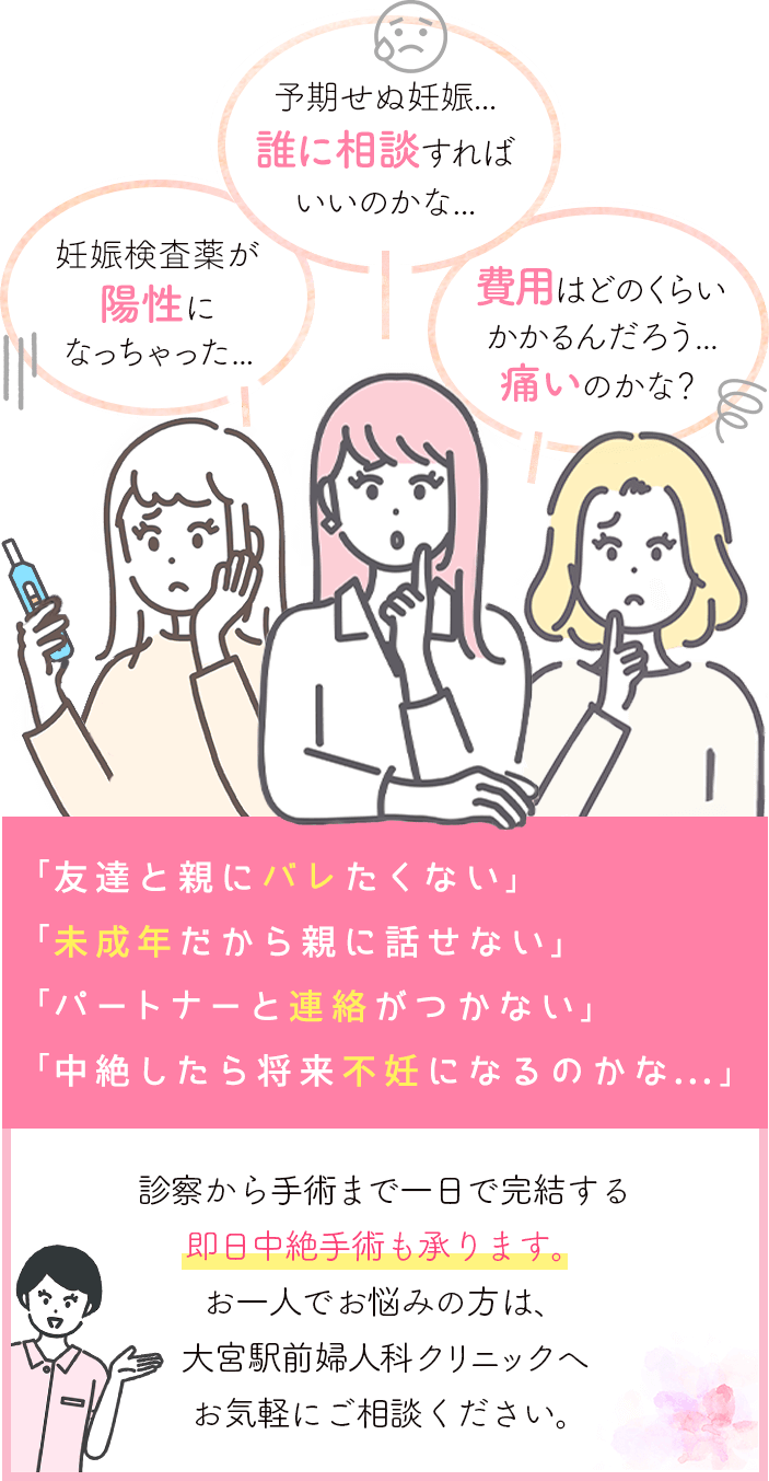 予期せぬ妊娠にお悩みの方へ